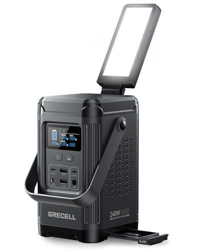 240Wh Portable LiFePO4 Solar Power Station