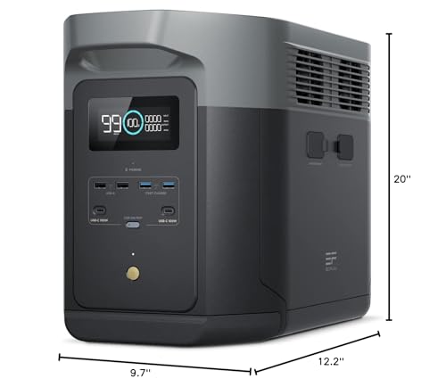 2400W EF ECOFLOW Portable Power Station for Home