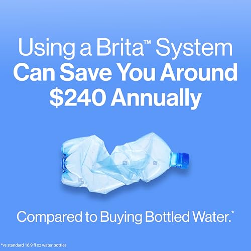 Brita Metro 6-Cup Water Filter Pitcher