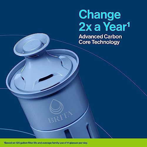Brita XL Water Filter Dispenser for Tap and Drinking Water with 2 Elite Filters, Reduces 99% Of Lead, Lasts 6 Months Each, 27-Cup Capacity, BPA Free, Black