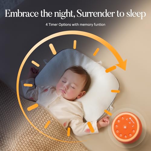 Hotmoon White Noise Sound Machine with Night Light