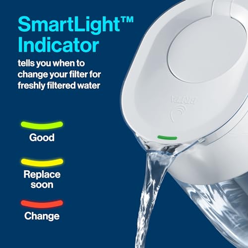 Brita Large Water Filter Pitcher for Tap and Drinking Water with SmartLight Filter Change Indicator + 1 Elite Filter, Reduces 99% Of Lead, Lasts 6 Months, 1-Cup Capacity, Black