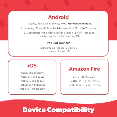 PlayShifu Coding Kit for Kids Ages 4-10