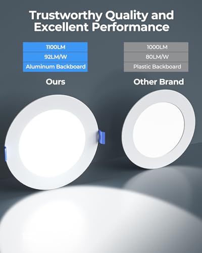PAZZO 12 Pack 6 Inch LED Recessed Ceiling Light, 5000K Daylight 1100LM High Brightness, Dimmable Canless Wafer Downlight, ETL and Energy Star Certified, 12W, Junction Box Included