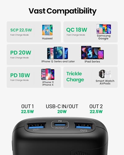INIU Portable Charger, Smallest 22.5W 10000mAh Power Bank, USB C in/Output Fast Charging 3-Output Mini Battery Pack Charger with Phone Holder for iPhone 15 14 13 12 11 Samsung S23 Google iPad Tablet