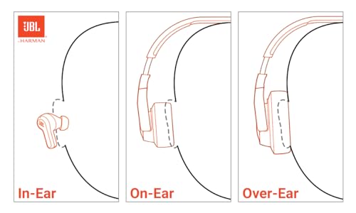 JBL Vibe Buds - True Wireless Earbuds, Smart Ambient, VoiceAware, Up to 32 total hours of battery life with speed charging, Water and dust resistant, JBL Deep Bass Sound (Black)