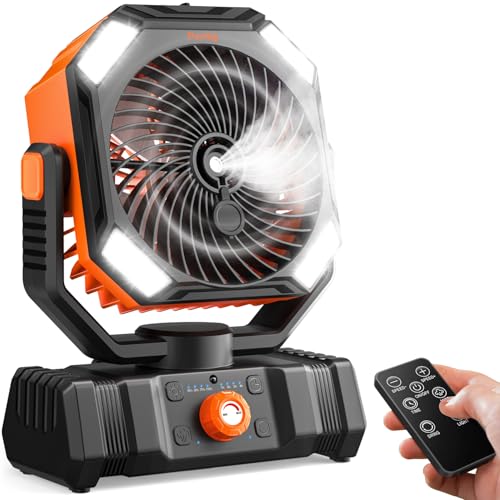 20000mAh Rechargeable Portable Misting Fan with Water Tank