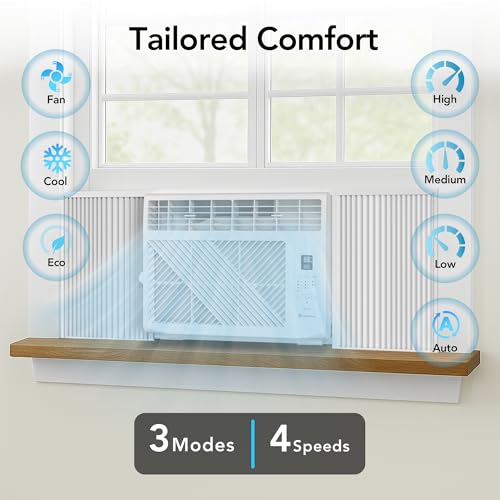 5000 BTU Comfort Zone Window Air Conditioner