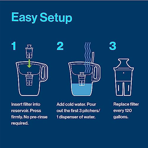 Brita XL Water Filter Dispenser for Tap and Drinking Water with 2 Elite Filters, Reduces 99% Of Lead, Lasts 6 Months Each, 27-Cup Capacity, BPA Free, Black
