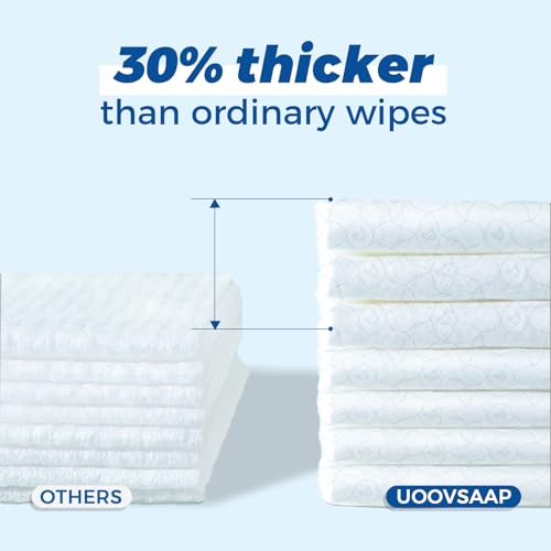 384 Count Hypoallergenic Baby Wipes for Sensitive Skin
