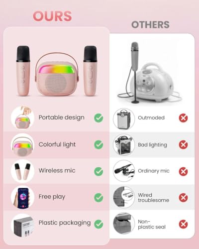 Karaoke Machine for Kids with 2 Microphones