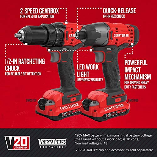 Craftsman Cordless Drill and Impact Driver Combo