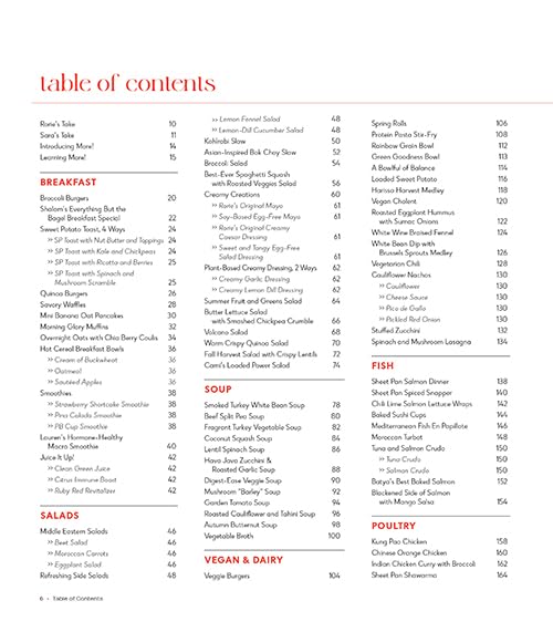 Healthy Recipes You Love from Mesorah Publications