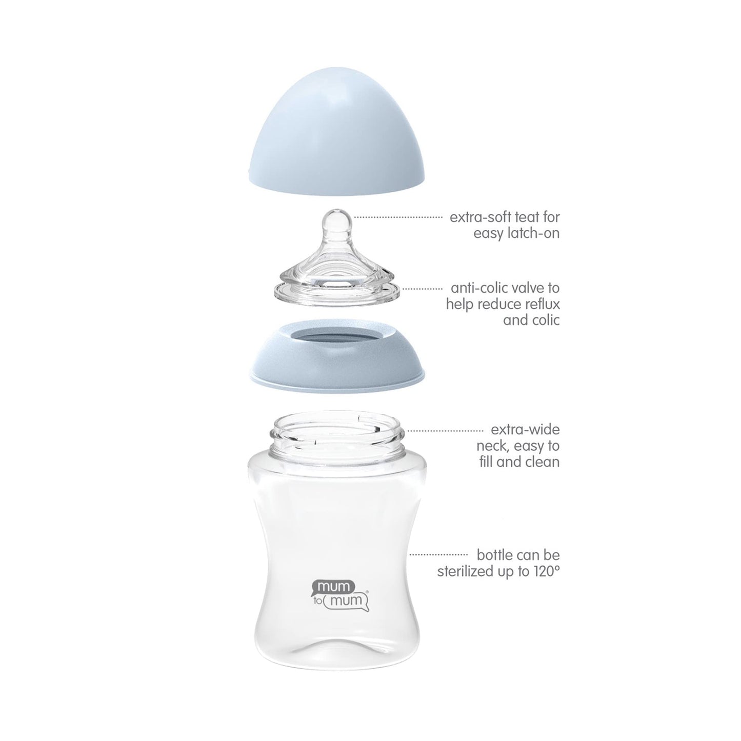 Mum to Mum Anti Colic Baby Bottles 4 Pack