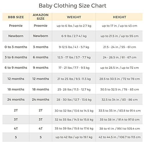 Burt's Bees Baby Organic Cotton Bodysuit & Pants Set