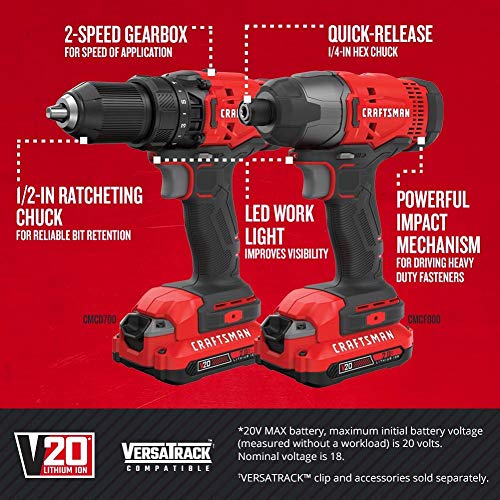 Craftsman Cordless Drill and Impact Driver Combo
