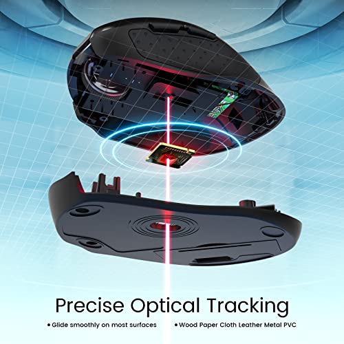 HOTWEEMS Wireless Mouse, D-09 Computer Mouse USB Cordless Mice for Laptop, Ergo Grips, Lightspeed 5-Level 2400 DPI, 16 Months Battery, Portable for PC Mac Chromebook (Black)