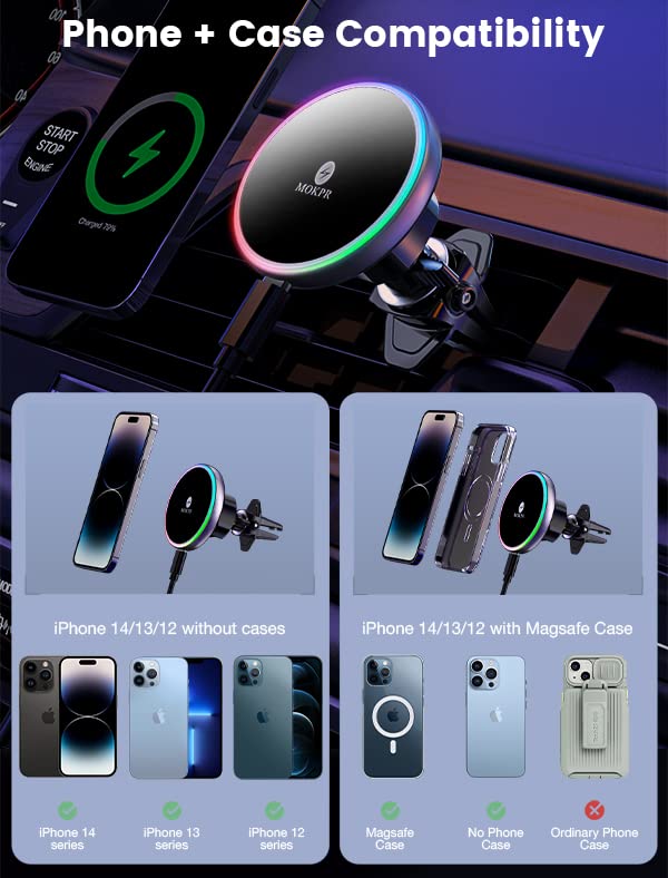 MOKPR for Magsafe Car Mount Charger-15W Wireless Car Charger-Magnetic Car Phone Holder for Dash Air Vent-LED RGB HandsFree Car Mount Fast Car Charger for iPhone 15/14/13/12 Series