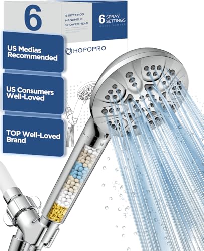 High Pressure Filtered Handheld Shower Head