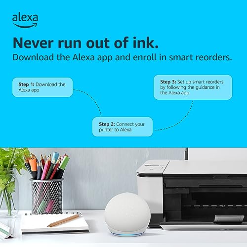 Canon All-In-One Wireless Laser Printer MF753Cdw