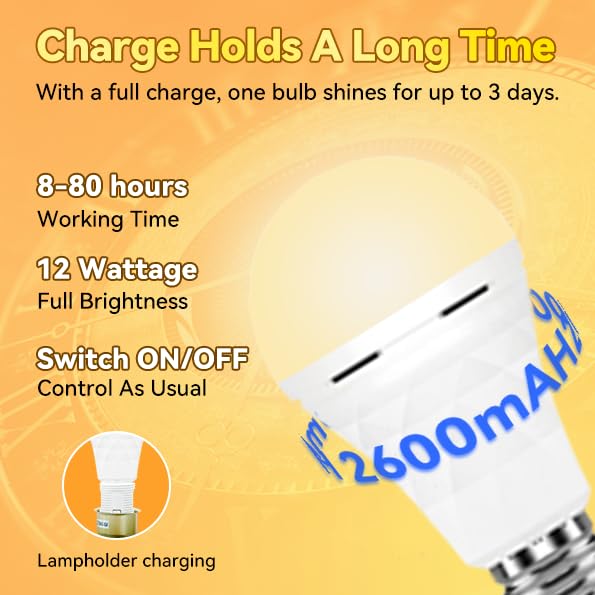Rechargeable Emergency Light Bulbs - 2600mAh Backup