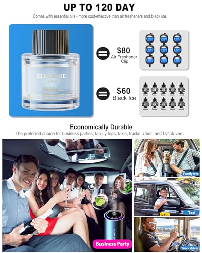 BETNEP Smart Car Air Fresheners, New Smell Experience Cologne Car Freshener Essential Oil Diffuser, Adjustable Concentration, Auto On/Off, Built-in Battery, Each Bottle of Perfume Lasts 120 Days