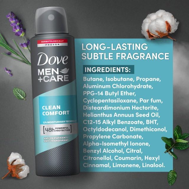 Dove Men+Care Antiperspirant Dry Spray 3 Count