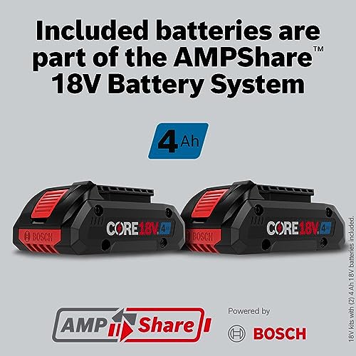 BOSCH GBH18V-22K24 18V Brushless SDS-plus® Bulldog™ ¾ In. Rotary Hammer Kit with (2) CORE18V® 4 Ah Advanced Power Batteries