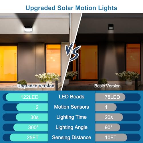 AmeriTop Solar Lights Outdoor, 4 Pack LED High Brightness Cordless Solar Motion Sensor Lights; Wider Motion Sensor, 300ยฐ Wide Angle Illumination, IP65 Waterproof, Patio Wall Light, Wall Porch Lights
