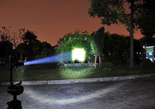 3000 Lumens Tactical Flashlight 2-Pack Waterproof