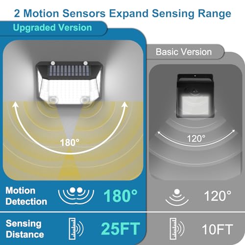 AmeriTop Solar Lights Outdoor, 4 Pack LED High Brightness Cordless Solar Motion Sensor Lights; Wider Motion Sensor, 300ยฐ Wide Angle Illumination, IP65 Waterproof, Patio Wall Light, Wall Porch Lights