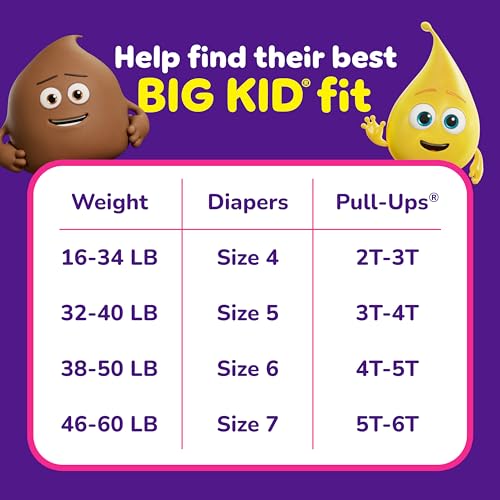 56 Count Pull-Ups Girls' Potty Training Pants, Size 4T-5T