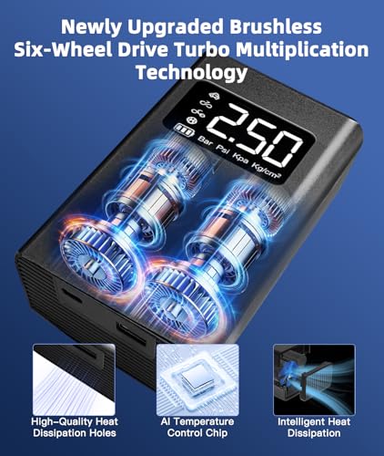 Irosiy Portable Tire Inflator with Digital Display