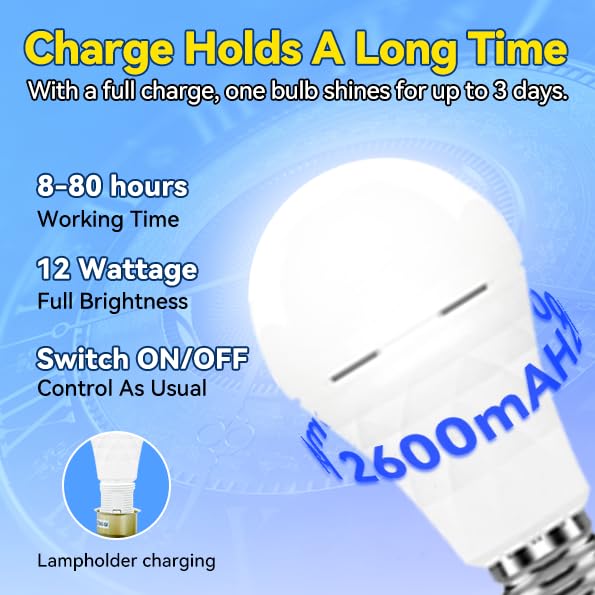 Rechargeable Emergency Light Bulbs for Home Use