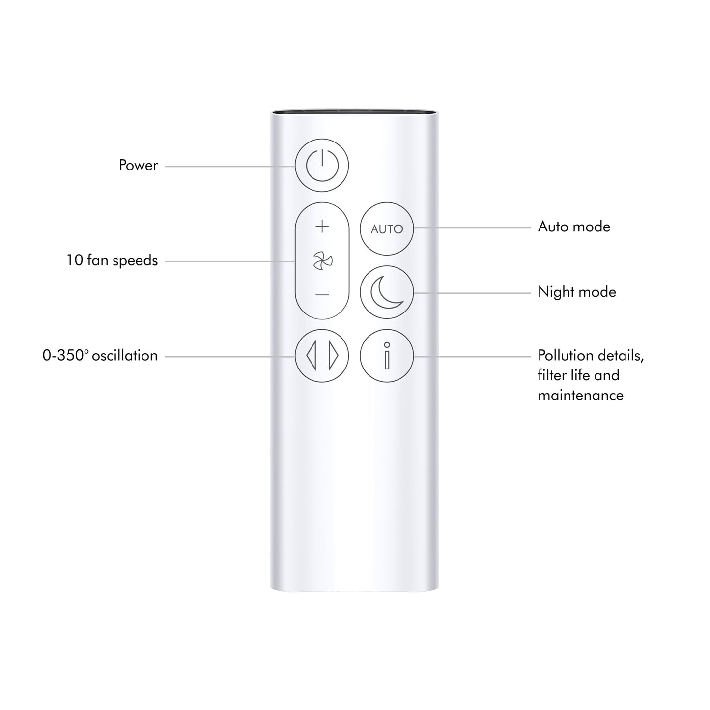 Dyson Purifier Cool™ Fan - Air Purifier
