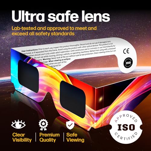 MedOptics Solar Eclipse Glasses Approved 2024 (10 Pack) - AAS, ISO & CE Certified for All Ages - Lab Tested - Includes Eclipse Path Map - Clear Visibility, One Size Fits All, Non-Scratch Lens Viewing