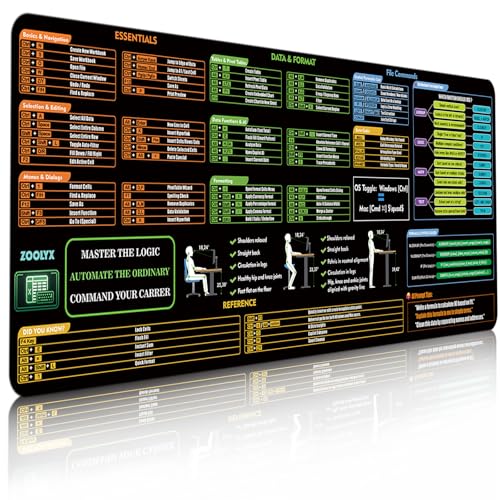 Excel Shortcuts Desk Pad Mouse Pad Mat