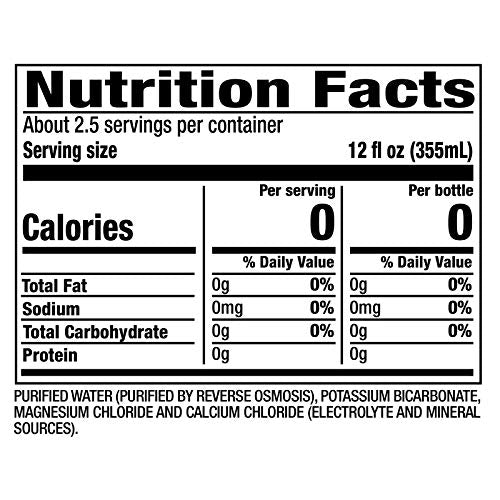 Core Hydration Perfectly Balanced Water, 30.4 fl oz bottle (Pack of 12), USA Gymnastics Official Hydration Partner