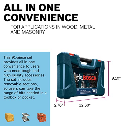 BOSCH 91-Piece Drilling and Driving Set