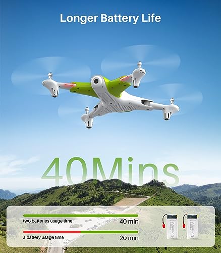SYMA 1080P FPV Drone with Altitude Hold