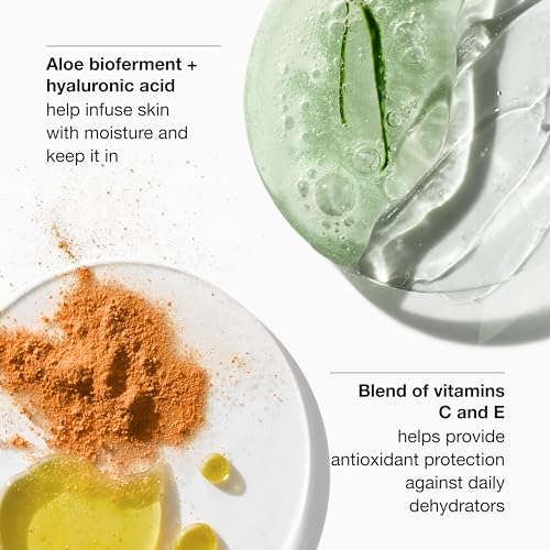 Clinique Moisture Surge 100H Auto-Replenishing Hydrator Face Moisturizer, 0.5 fl. oz.