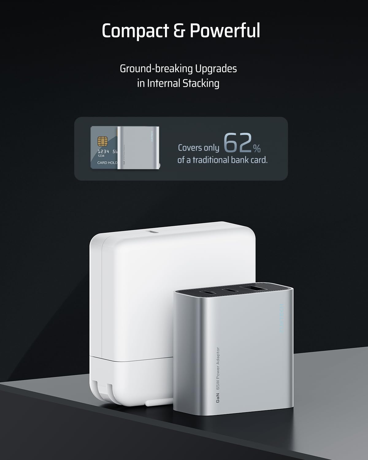 CUKTECH 65W USB C Charger, GaN III Fast Charger, PPS 3-Port Fast Compact Foldable for MacBook Pro/Air, Tablet, Galaxy S24, Dell XPS 13, Note 20/10+, iPhone 15/Pro, Switch, Steam Deck, Pixel and More