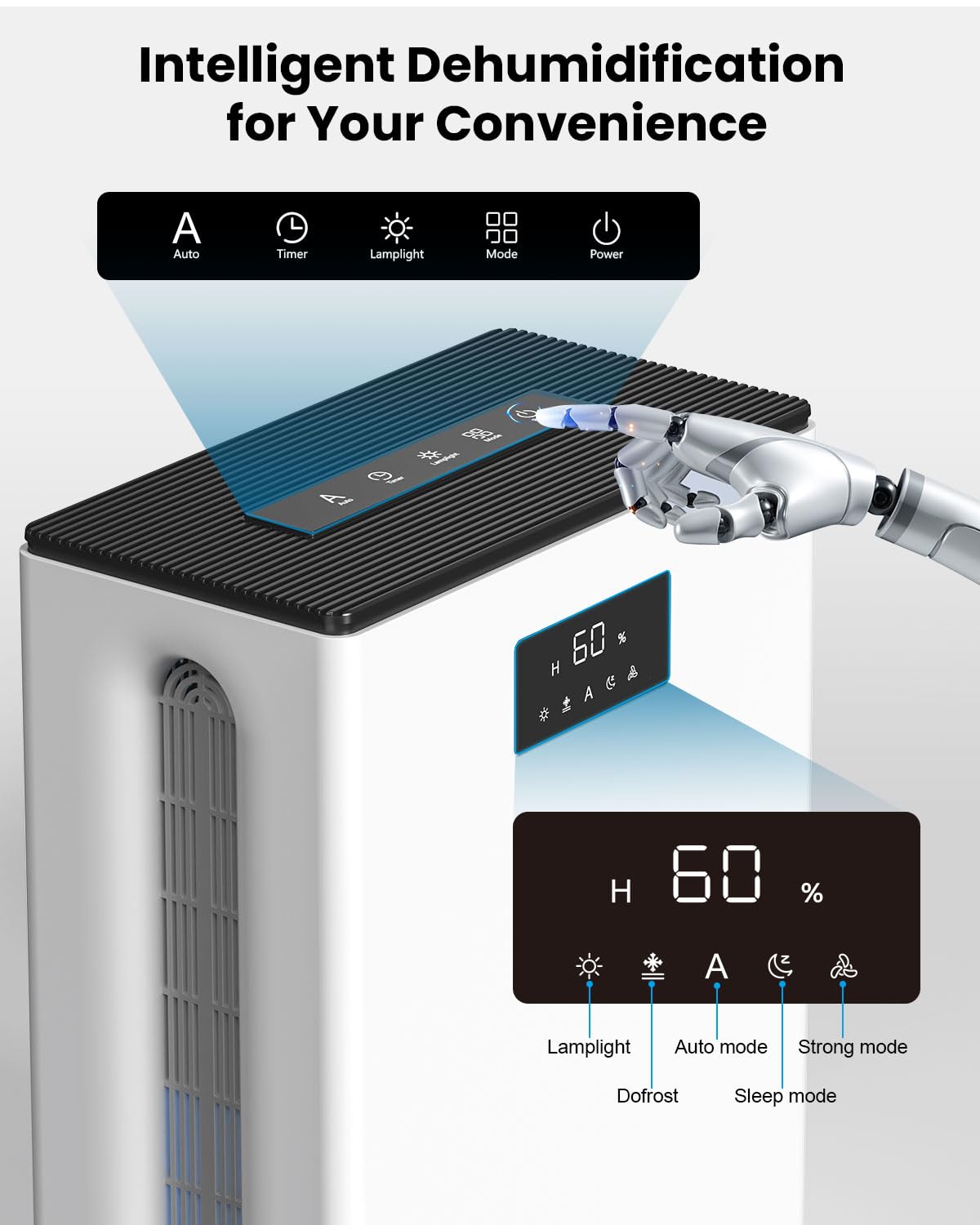 BIZEWO Quiet Dehumidifier for Large Rooms