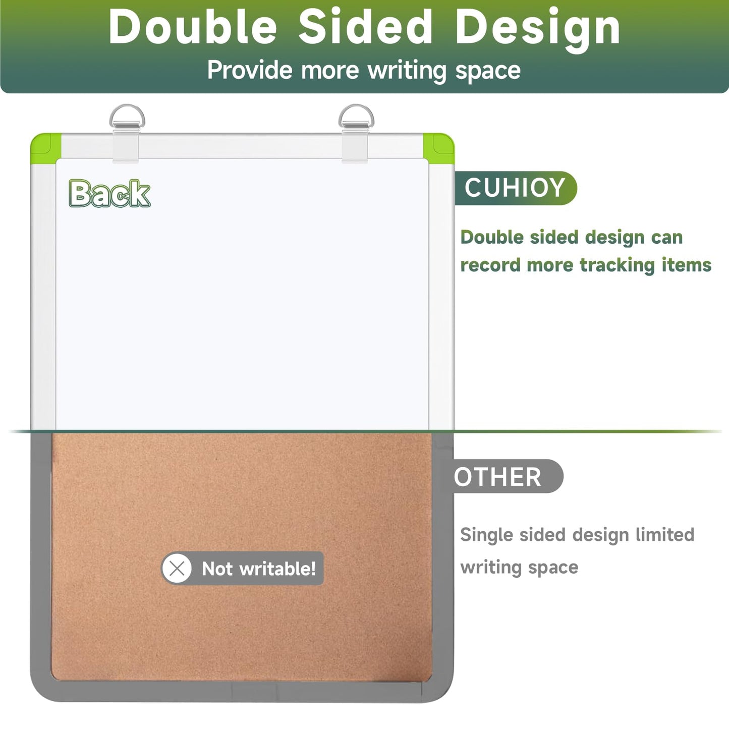 Double Sided Dry Erase Whiteboard for Home