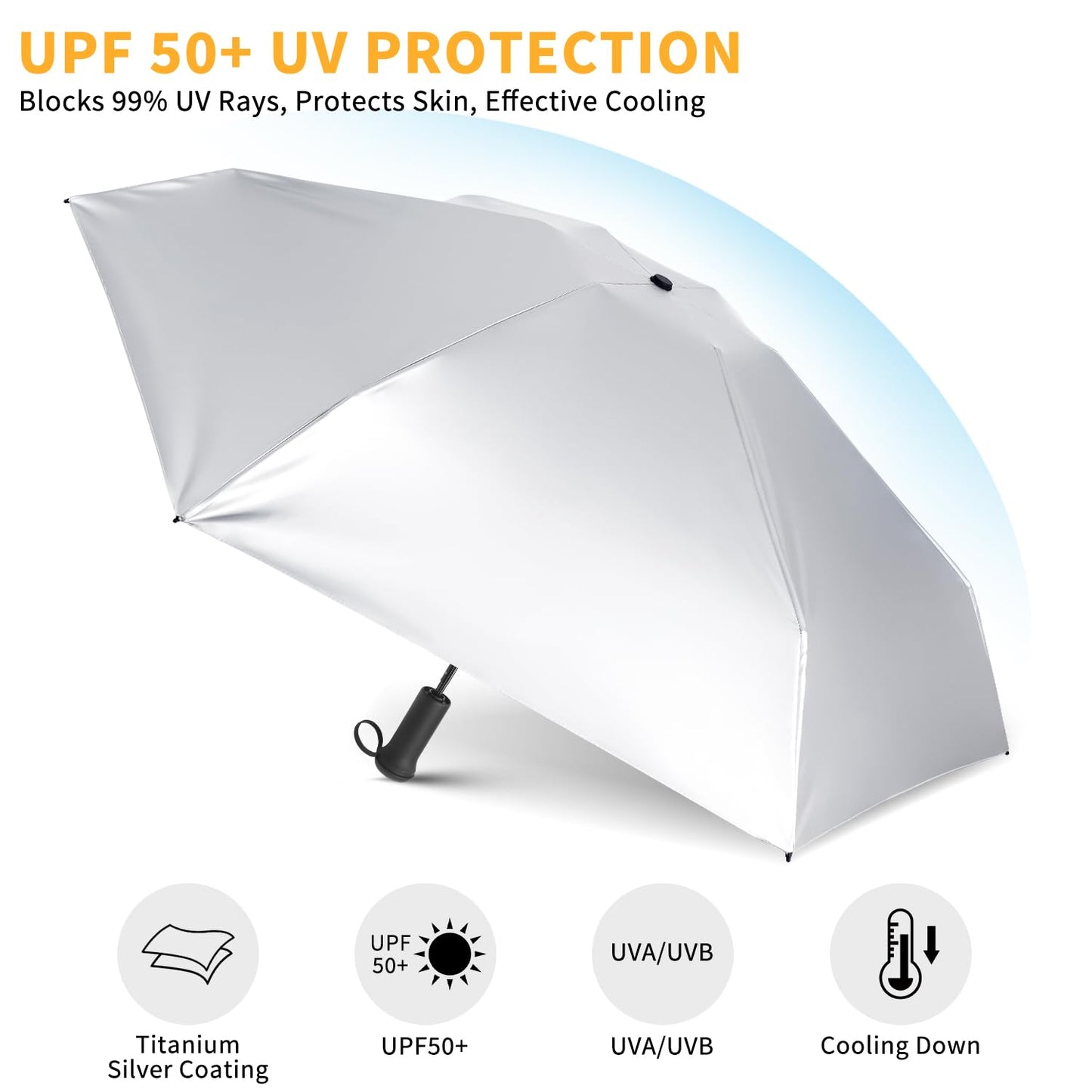 ECOBRELLA Mini Travel Umbrella with Sun Protection