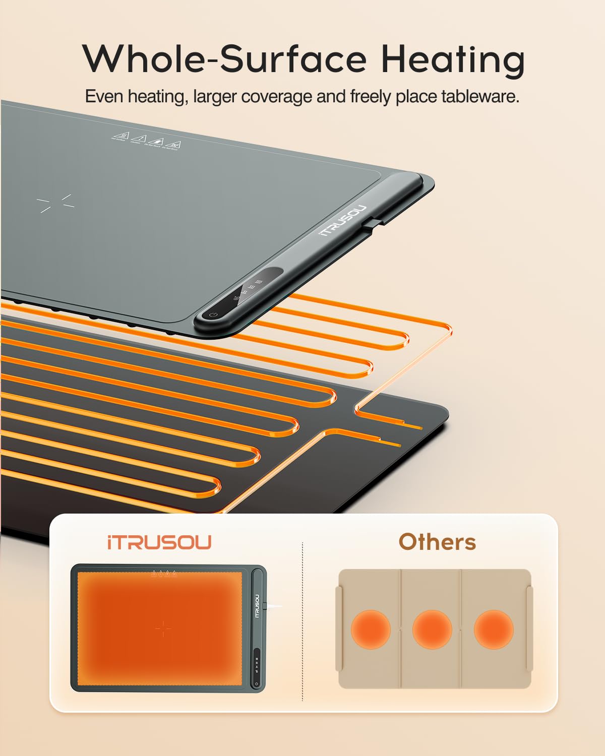 Electric Warming Tray with 3 Temperature Settings