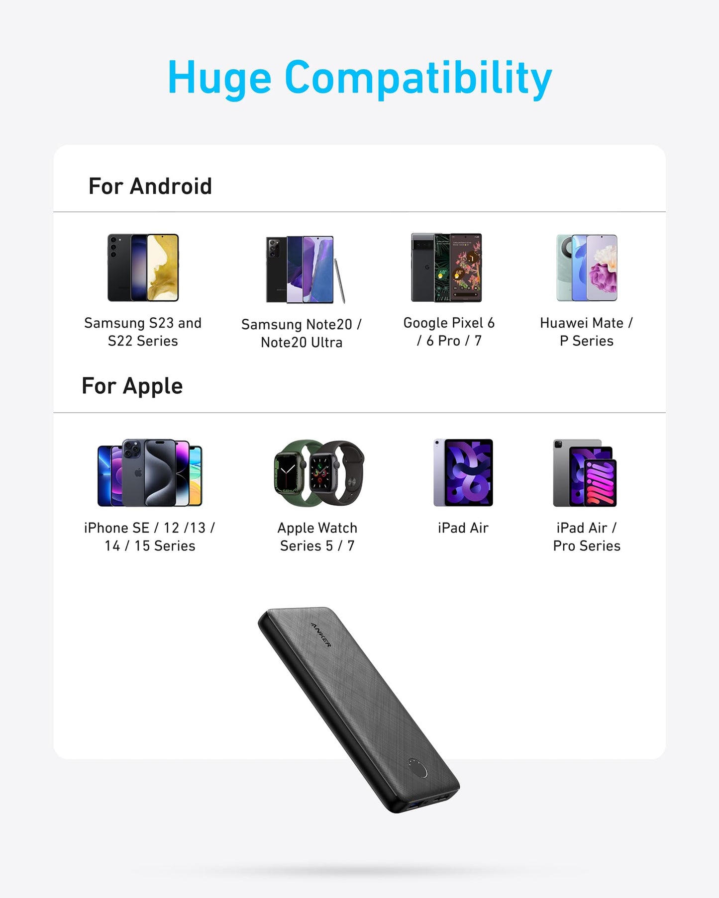 10,000mAh Anker Power Bank with Fast Charging