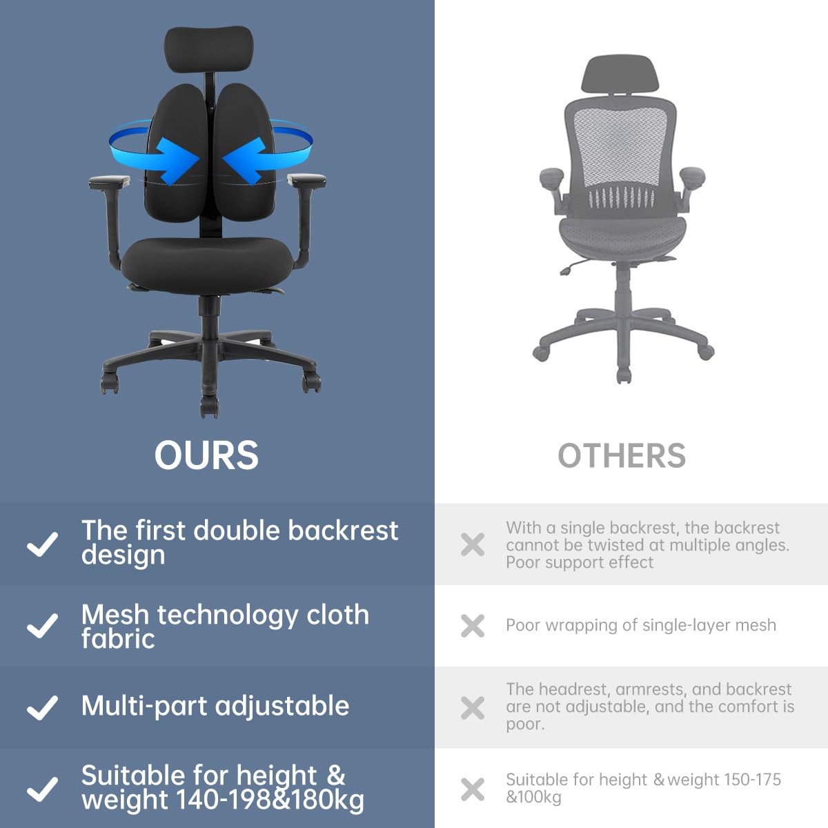 DERSITE Ergonomic Office Chair with Lumbar Support