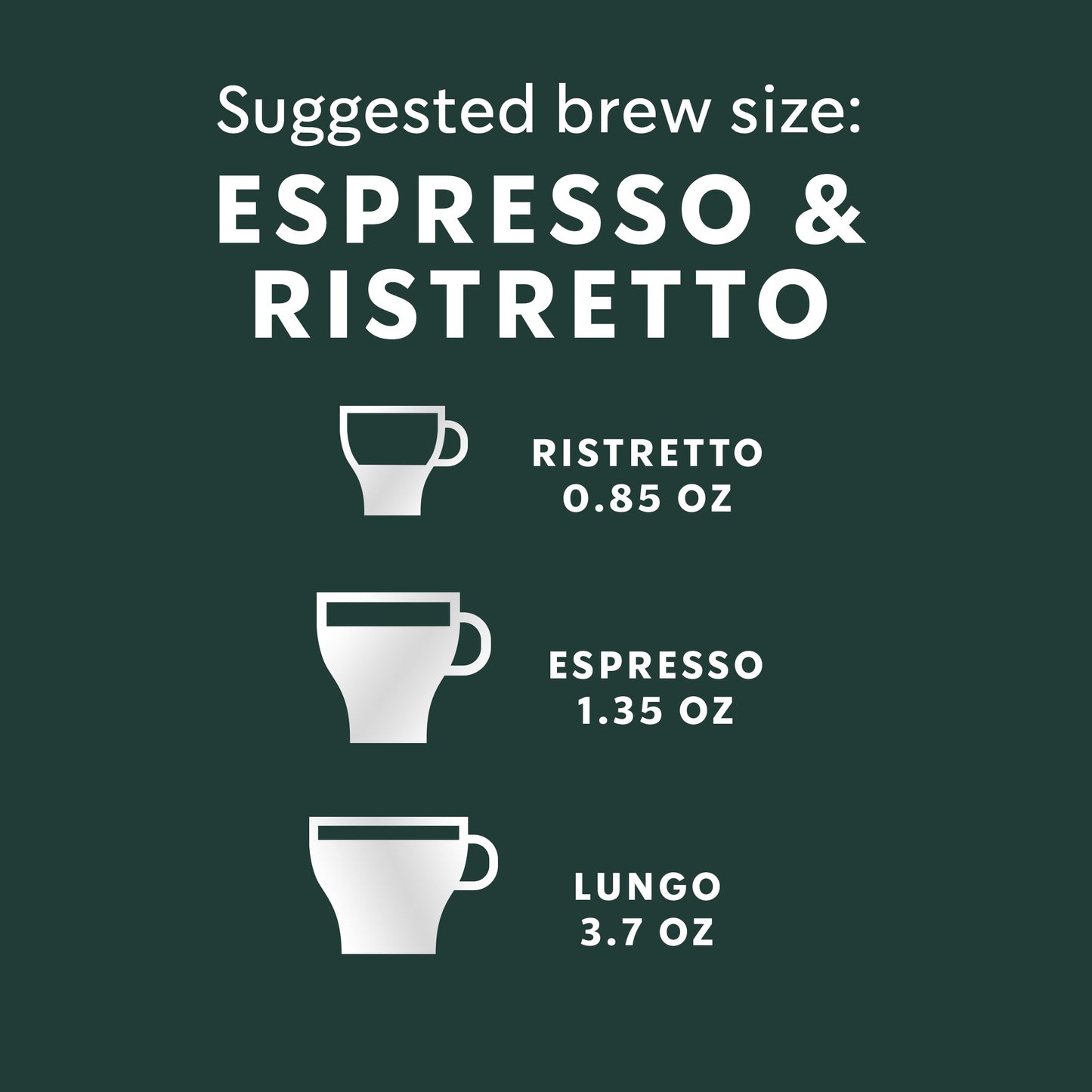 Starbucks Dark Roast Espresso Pods, 50 Count