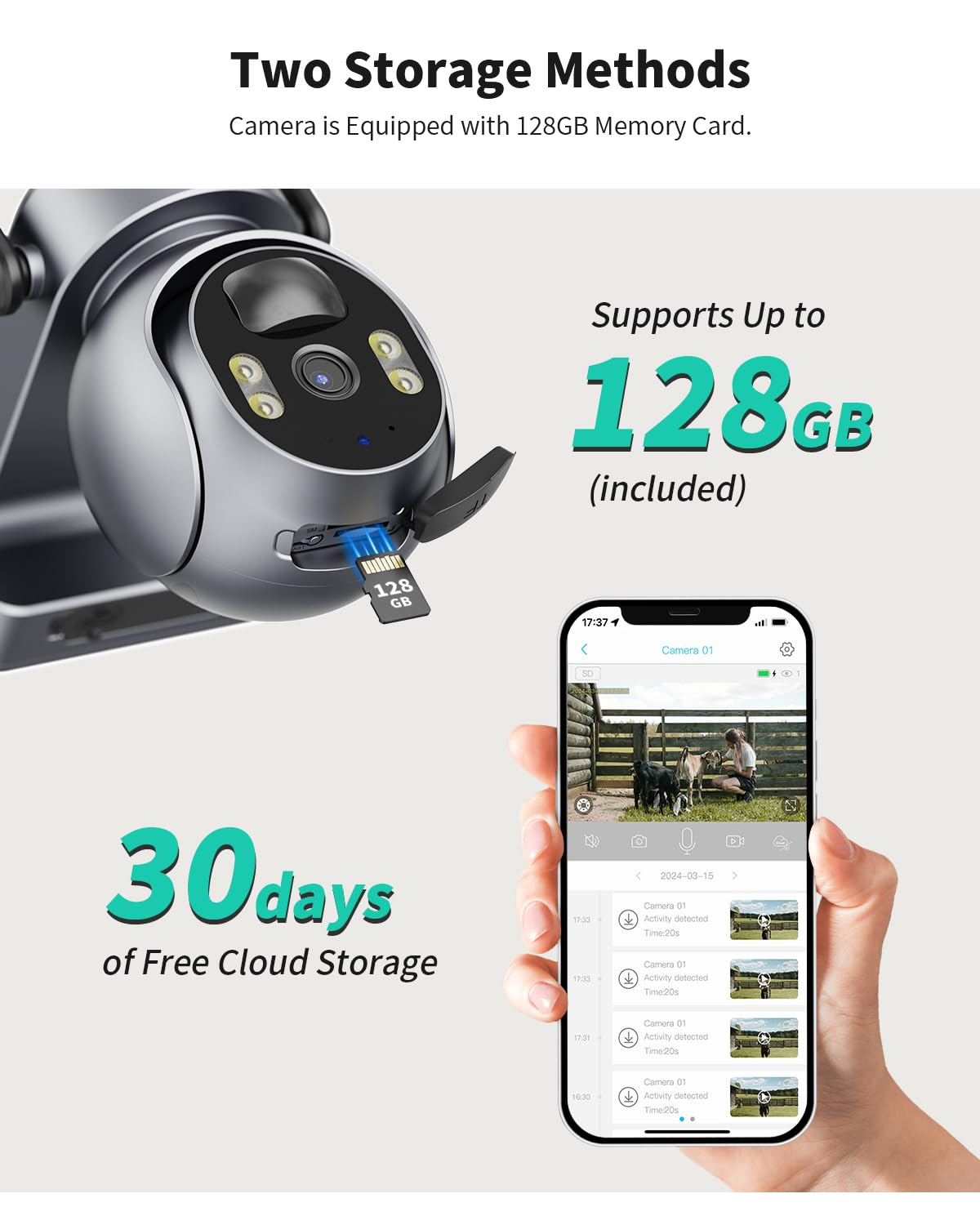 4G LTE Security Camera with 128G Memory Card
